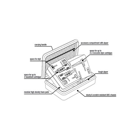 Reloop Cartridge King