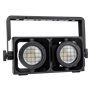 CLASTER SERIES B2C