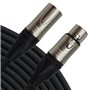 Кабель RAPCO HORIZON NM1-3 Microphone Cable (0.9m)