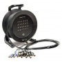 Klotz C16/4M25 Compact Cable System