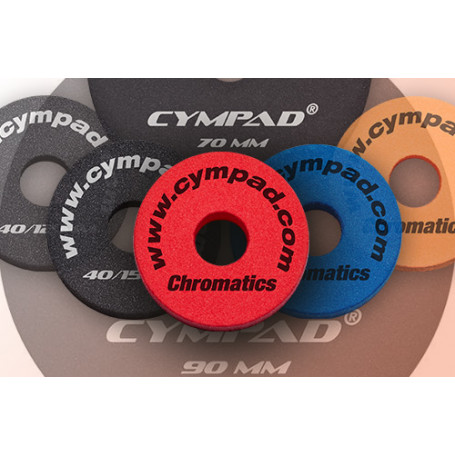 Cympad CCD