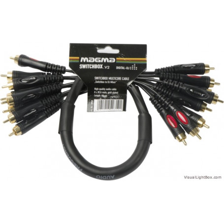 Magma Interface to Mixer - RCA Multicore Cable