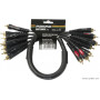 Magma Interface to Mixer - RCA Multicore Cable