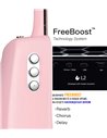 Трансакустична гітара Lava ME 2 Freeboost Pink