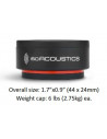 IsoAcoustics ISO-PUCK-Mini (8 шт.)