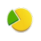 PrivatBank